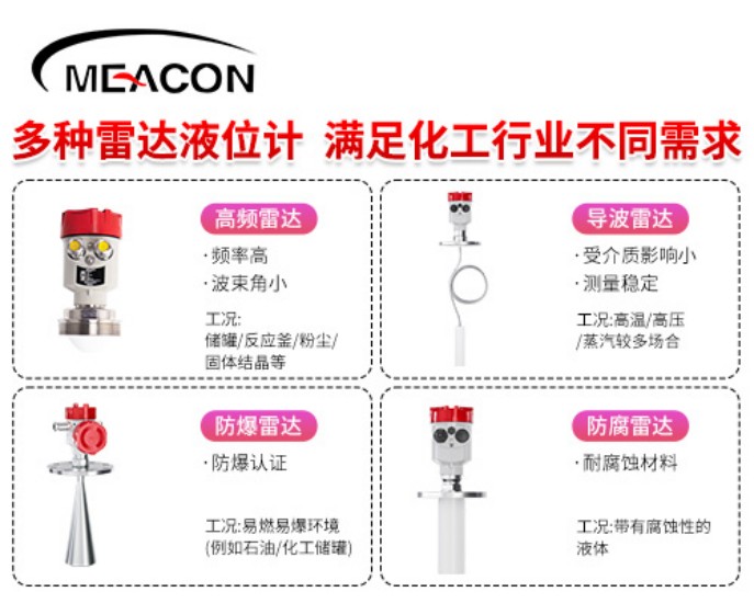 J9直营集团_80G高频防爆雷达液位计_雷达液位计_杭州J9直营集团